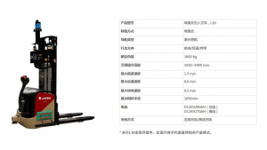 平衡重式無人叉車：內外通行，載荷升級