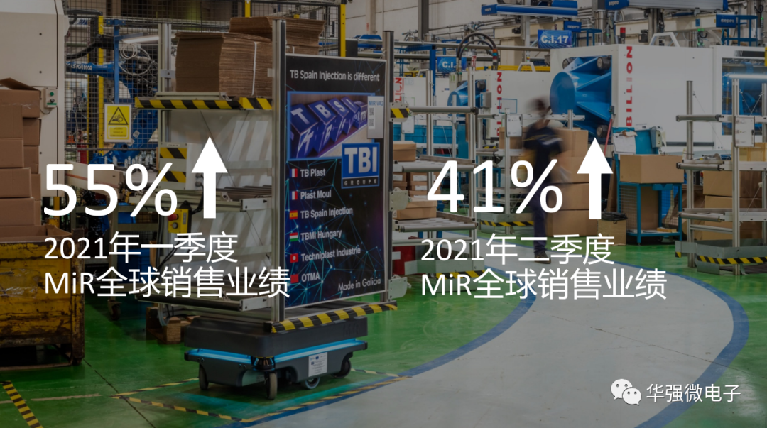 MiR自主移動機(jī)器人：后疫情時代，電子產(chǎn)業(yè)“自動化”之路