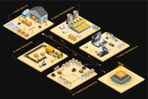 賓通智能CEO龔超慧：排產(chǎn)決策是智能生產(chǎn)的關(guān)鍵