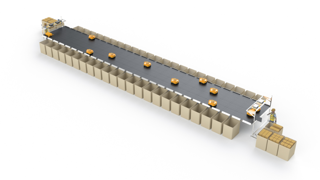 自動(dòng)化浪潮中，快遞末端如何破局？
