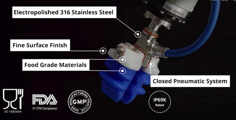 Soft Robotics 創(chuàng)建了一個(gè) 3D 自動(dòng)化解決方案，為食品和飲料行業(yè)以及包裝操作提供類人機(jī)器人勞動(dòng)力