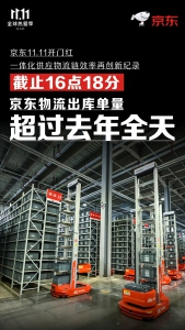 ?喜報(bào)：效率再升級！截至11月1日16時(shí)18分，京東11.11開門紅出庫單量已超去年全天