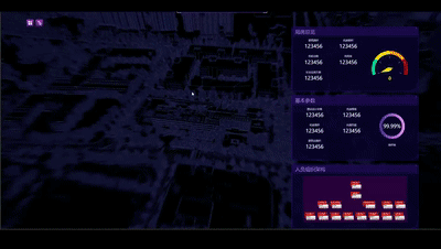 立得空間為中國聯(lián)通打造數(shù)字孿生數(shù)據(jù)中心