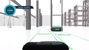 ZeroKey精確測量 3D 位置