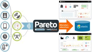 Pareto Anywhere_中國(guó)AGV網(wǎng)(m.wnmc.org.cn) Pareto Anywhere_中國(guó)AGV網(wǎng)(m.wnmc.org.cn)