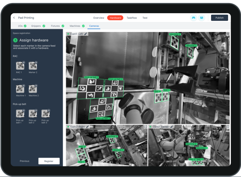 Cobot機器人解決方案