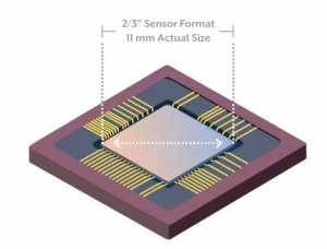數(shù)字圖像傳感器