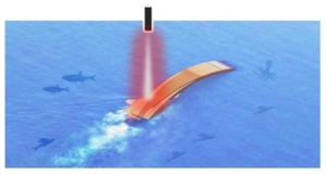 美國科學(xué)家發(fā)明可重復(fù)使用的漂浮薄膜機器人，可收集海上漏油或去除飲水中污染物