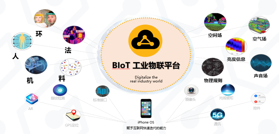 直播預告| 智能制造時代，OEM企業(yè)如何重塑競爭力？