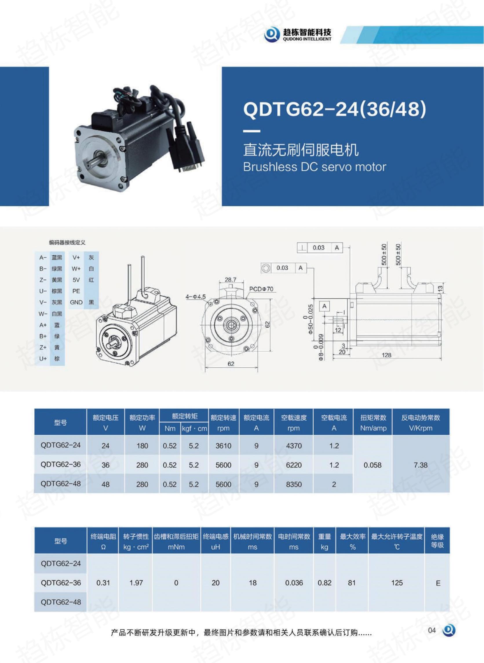 2022大家都在使用的AGV電機(jī)、減速機(jī)、驅(qū)動器
