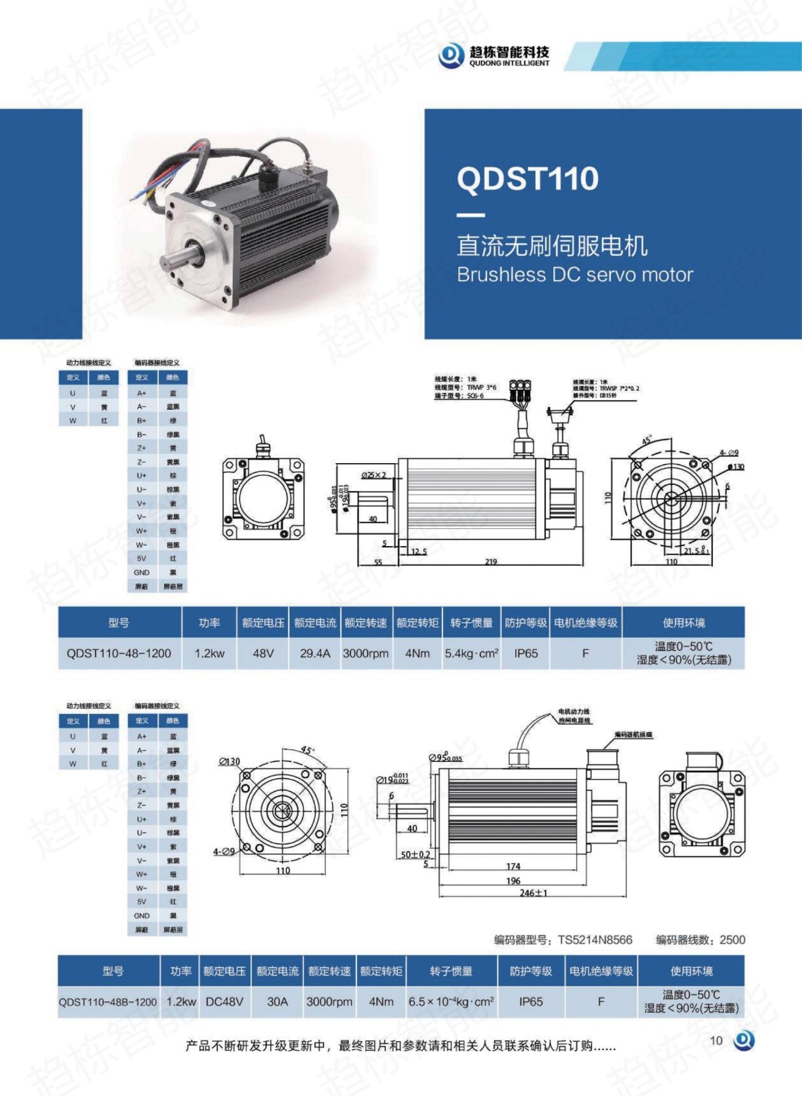 日本M-Link空心杯直流伺服電機 CP80-L-E  400W