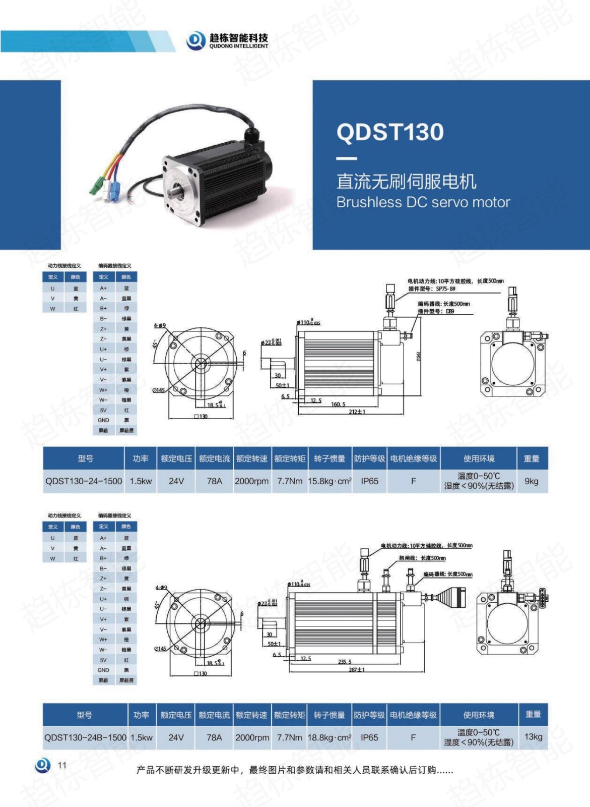 2022大家都在使用的AGV電機(jī)、減速機(jī)、驅(qū)動器