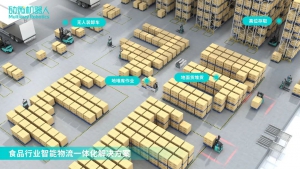 勱微機器人案例集錦 ,「食品行業(yè)」一體化智能物流解決方案助力效率翻倍！