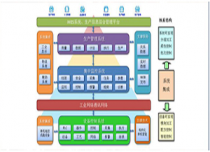 精功機(jī)器人電控系統(tǒng)