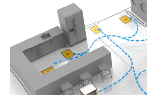 Labrador個性化設(shè)置
