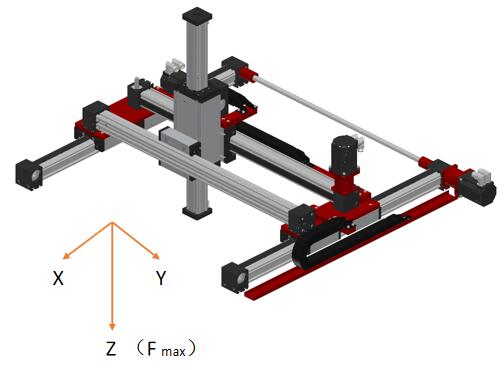 直線運(yùn)動(dòng)系統(tǒng)-XYZ