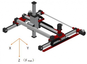 直線運(yùn)動(dòng)系統(tǒng)-XYZ