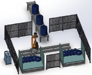 機(jī)器人搬運(yùn)系統(tǒng)