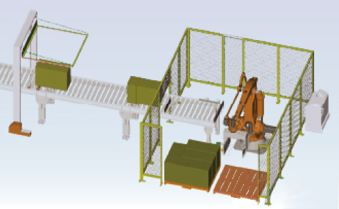 機(jī)器人碼垛系統(tǒng)