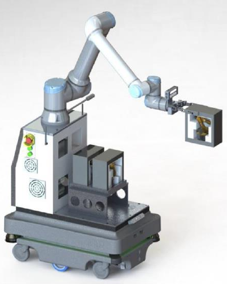 快訊 | 發(fā)展空間無限，復(fù)合機(jī)器人引領(lǐng)自動化豐富可能