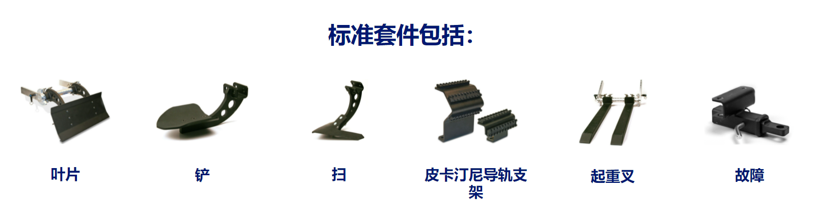 KOBRA 工具和有效載荷套件