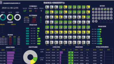超智控信 機(jī)床聯(lián)網(wǎng)大屏可視化數(shù)據(jù)管理平臺