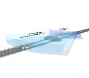 SPEKTRA?雷達(dá)平臺(tái)