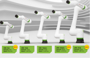 FANUC為CRX機(jī)器人系列增加3個(gè)型號(hào)