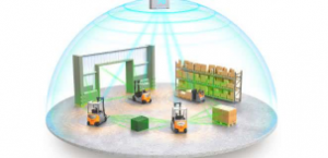 Still ：建立用于未來內(nèi)部物流場景的快速數(shù)據(jù)網(wǎng)絡(luò)