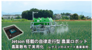 Regumin農(nóng)業(yè)機(jī)器人搭載“NVIDIA Jetson AGX Xavier”實(shí)現(xiàn)高精度自動(dòng)駕駛