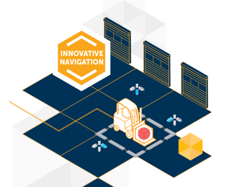 貨航信息系統(tǒng)解決方案