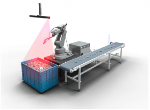 Brightpick，由Photoneo研發(fā)的最新3D 視覺(jué)引導(dǎo)的機(jī)器人