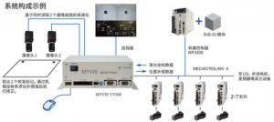 高山機(jī)器視覺