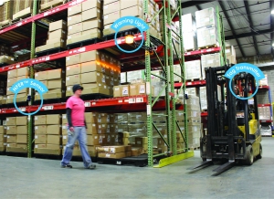 使用倉庫自動(dòng)化、邊緣計(jì)算、工業(yè)物聯(lián)網(wǎng)和人工智能這些技術(shù)留住人才