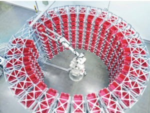 ABB：2022 年將改變機器人領域的趨勢