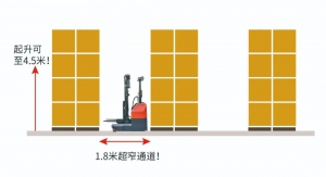 重磅新品|MIMA1.5噸全向叉車(chē)AGV專(zhuān)用本體MQV15!