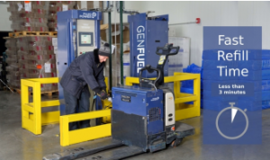 普拉格：緩解通貨膨脹，利用氫能降低物料搬運成本