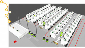 Visual Components工業(yè)自動化模擬