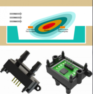 ACEINNA流量和差壓傳感器