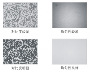 矩課堂 | 機(jī)器視覺(jué)如何正確獲取圖像（光源篇）