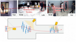 三菱電機開發(fā)全新人工智能技術(shù)
