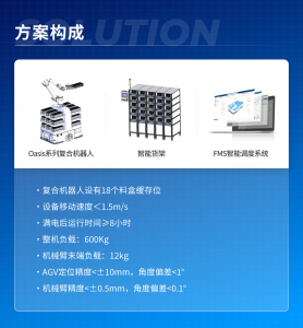 封測(cè)物流自動(dòng)化解決方案，深化半導(dǎo)體智能制造核心競(jìng)爭(zhēng)力