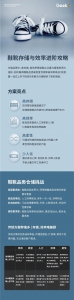 鞋靴存儲(chǔ)與效率進(jìn)階攻略：極智嘉上存下揀提供解題新思路