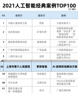 科技抗疫先鋒，擎朗消毒機(jī)器人成功入選2021人工智能經(jīng)典案例TOP50