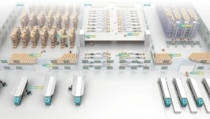 智能制造時(shí)代：軟硬件加持，打造一體化智能物流解決方案