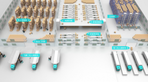 勱微機(jī)器人：聚焦場景，以標(biāo)準(zhǔn)化產(chǎn)品和柔性化方案覆蓋碎片化需求