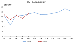 木蟻機器人助力物流企業(yè)贏戰(zhàn)“史上最難”618