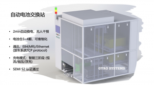 半導(dǎo)體復(fù)合機(jī)器人專家-捷螺Gyrobot
