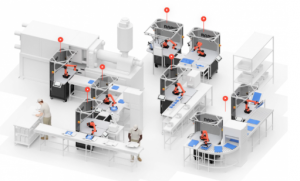 Rapid Robotics 推出具有“業(yè)內最快設置時間”的機器人