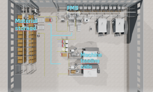 法斯頓　AGV和數(shù)控自動化